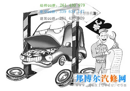 发展历程