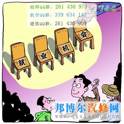 就业机会图