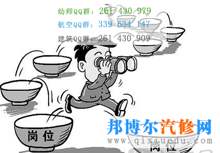 就业前景