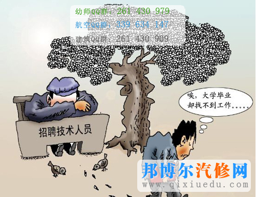 就业方向