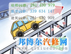 发展历程