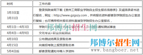 贵州工商职业学院