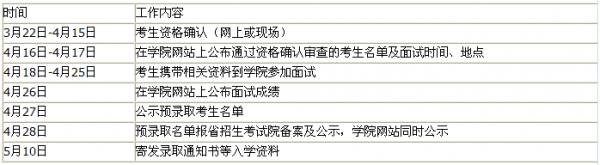 贵州工业职业技术学院日程安排