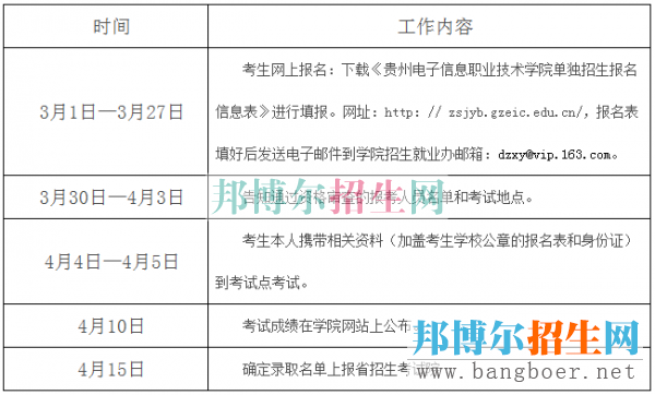 贵州电子信息职业技术学院时间安排