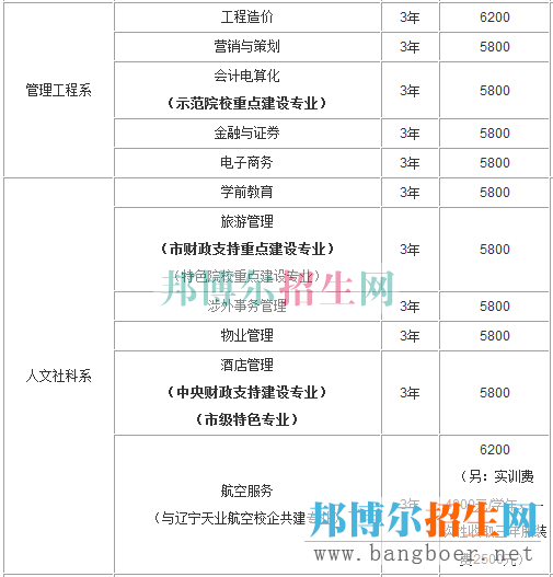 重庆航天学费