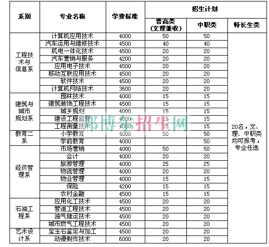 QQ图片20160801143932