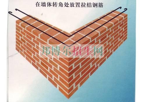 高中生读土木工程怎么样