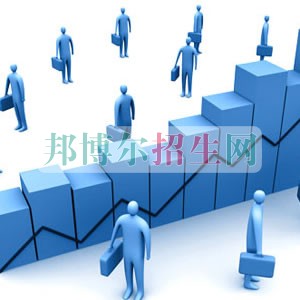 初中毕业可以上人力资源管理吗