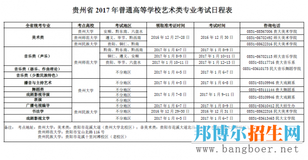 贵州省2017年高校艺术类专业考试日程出炉