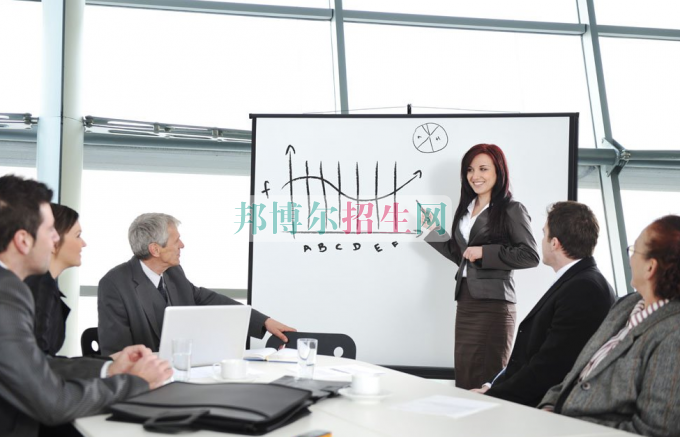 去读职业学校学什么对以后好一点