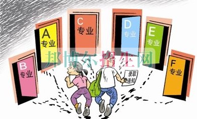 职业学校学什么