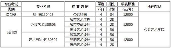 四川美院2017年专业校考办法发布(一)