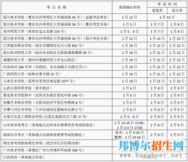 四川美院2017年专业校考办法发布(二)