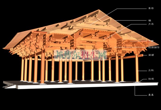 成都有什么建筑工程管理学校