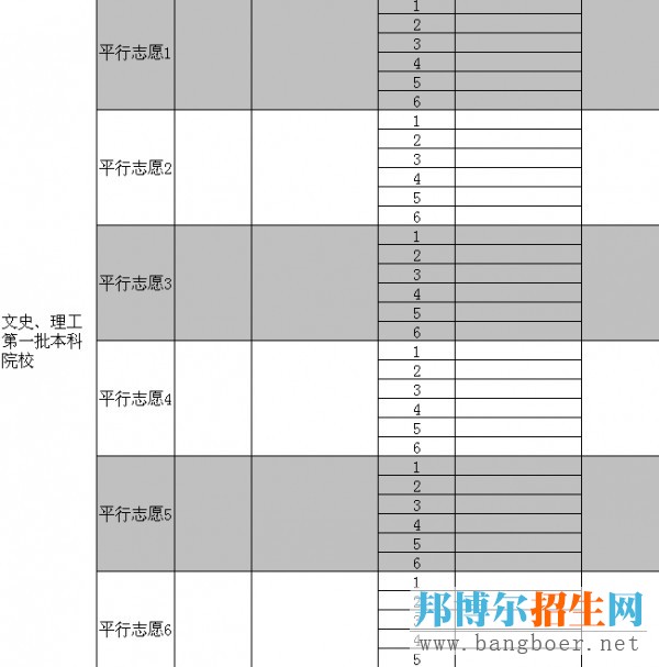一本填报志愿表