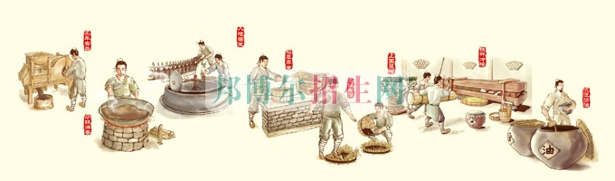 成都有烹饪工艺与营养的大专大学