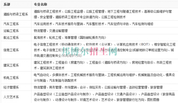 成都保险实务多少钱
