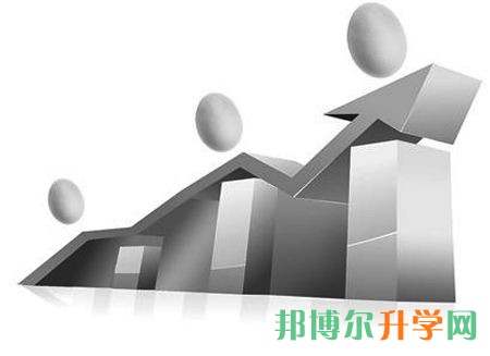 高考志愿有几个
