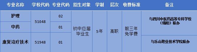 成都中医药大学附属医院针灸学校 四川省针灸学校