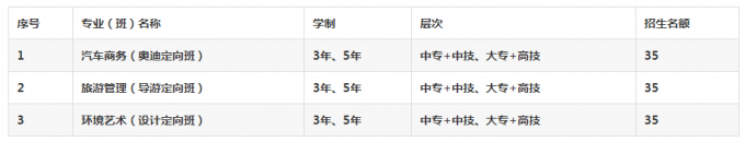 2017年成都实用工程技术学校招生简章
