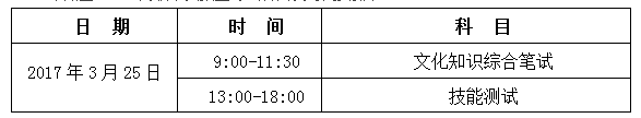 四川航天职院2017年面向大小凉山彝区“9+3”毕业生单招章程