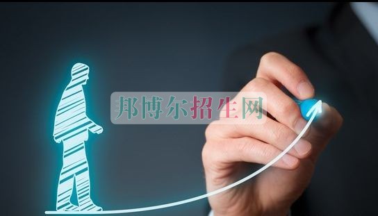 成都投资与理财学校怎么样