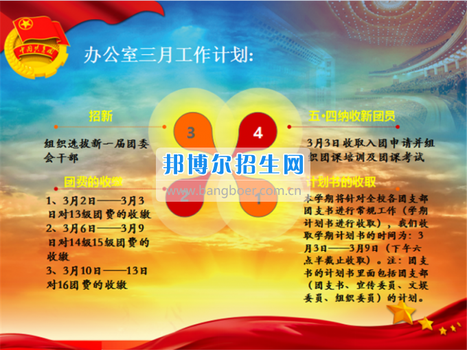 南充师范学校校团委召开2016——2017学年度(下)期第一次学生干部大会