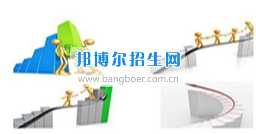 成都人力资源管理大专好的学校