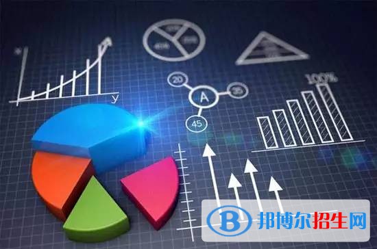 绵阳在中专学校学什么专业好
