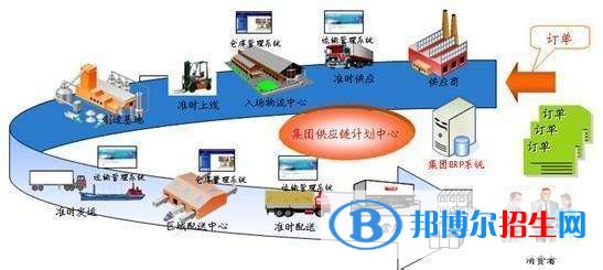 铜仁中专学校读几年