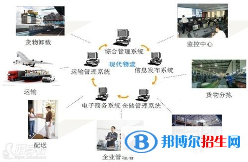 河北哪所中专学校就业比较好