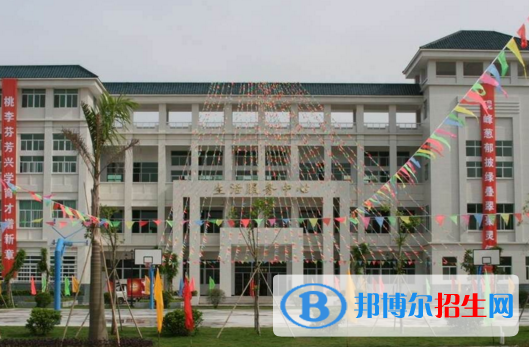 广东潮州卫生学校地址在哪里