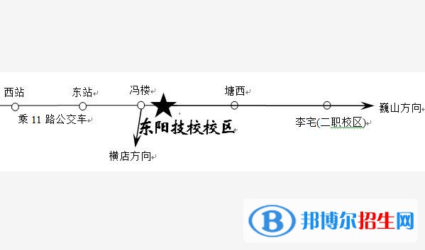 浙江东阳技术学校地址在哪里
