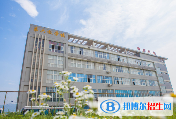 江西旅游商贸职业学院2020年招生代码