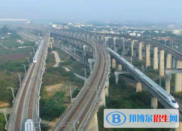 黄冈2020年什么铁路学校有前途