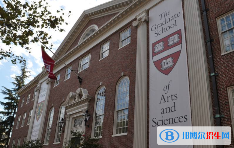 上海光华学院剑桥国际中心2020年招生计划