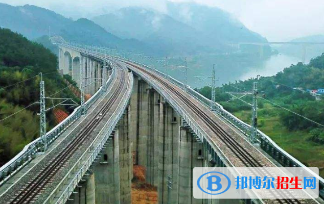 襄阳2020年初中生学铁路学校的学校