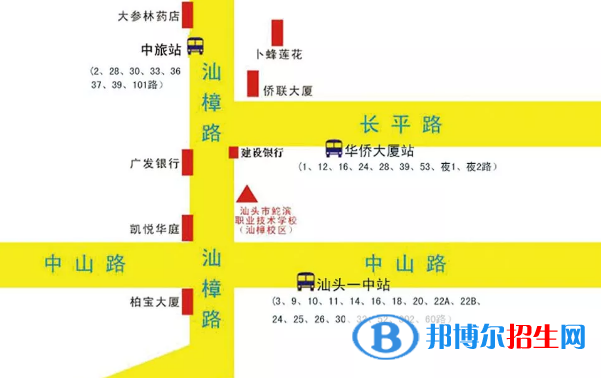 汕头鮀滨职业技术学校地址在哪里