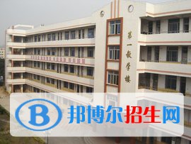 保定市体育运动学校2022年招生录取分数线