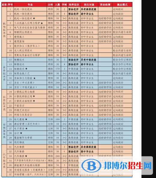 微信截图_20220104103227