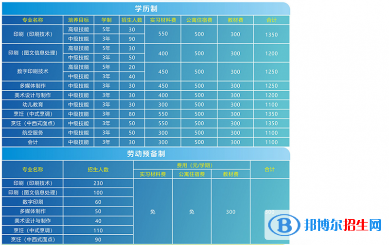 微信截图_20220105094941