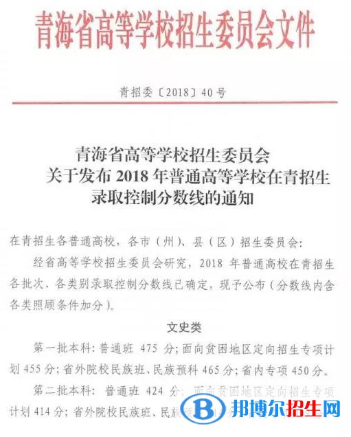 2022年青海高考分数线公布（含2020-2021历年）
