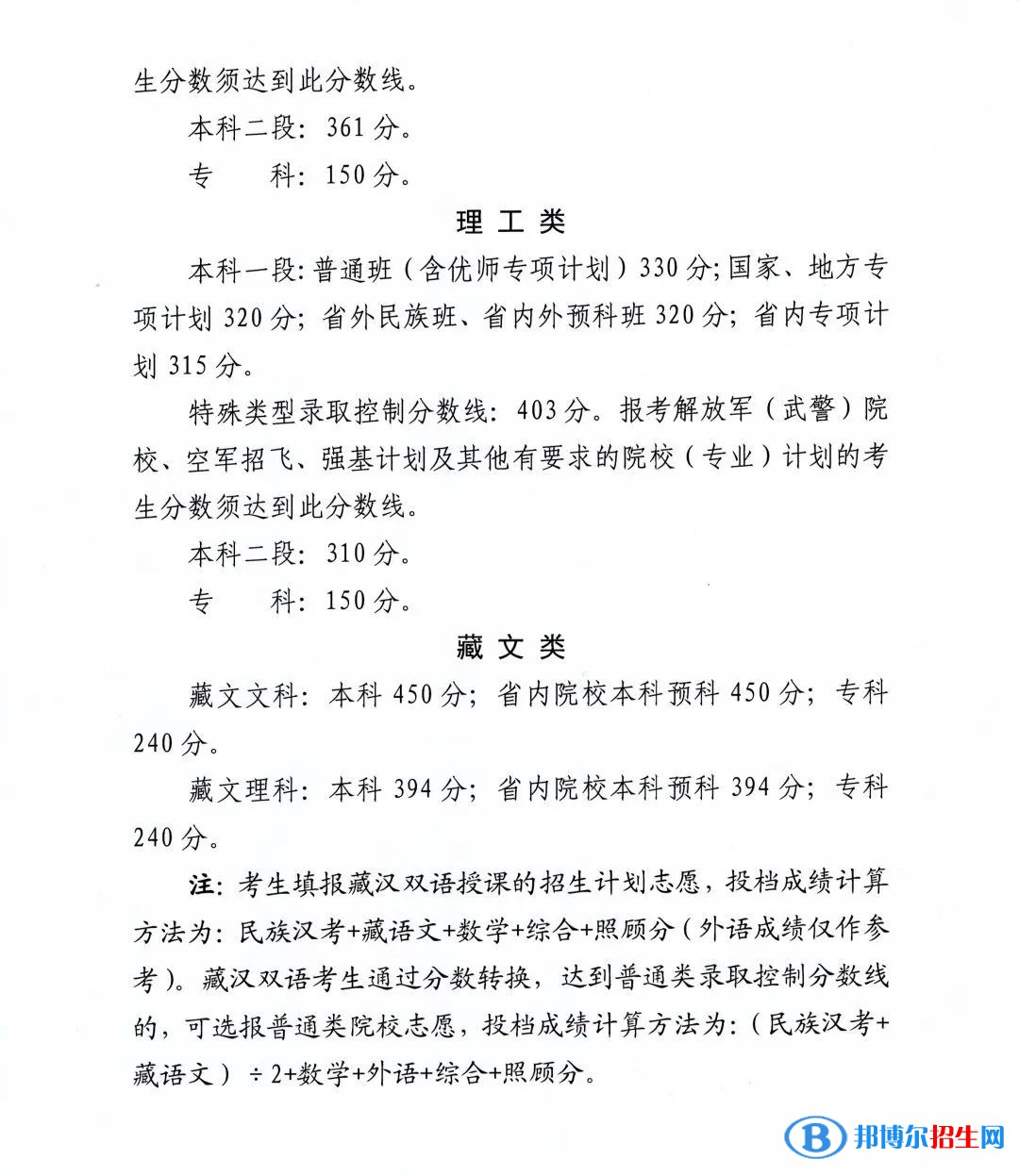 2022年青海高考分数线公布（含2020-2021历年）