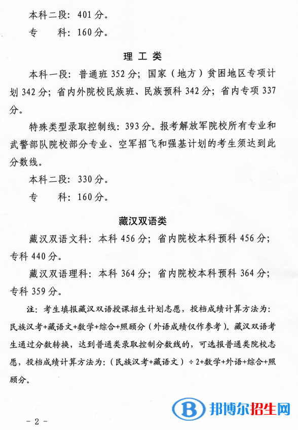 2022年青海高考分数线公布（含2020-2021历年）