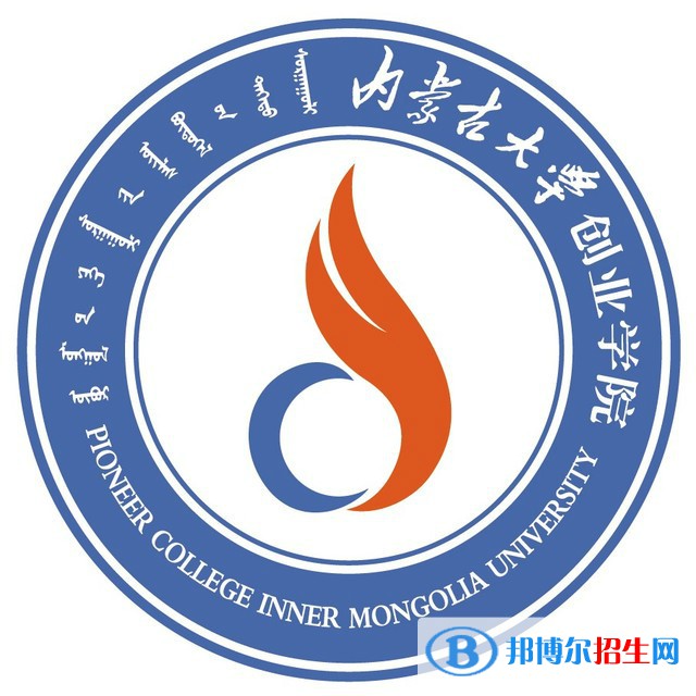 2022年呼和浩特民办大学有哪些，呼和浩特民办大学名单汇总（2023年参考）