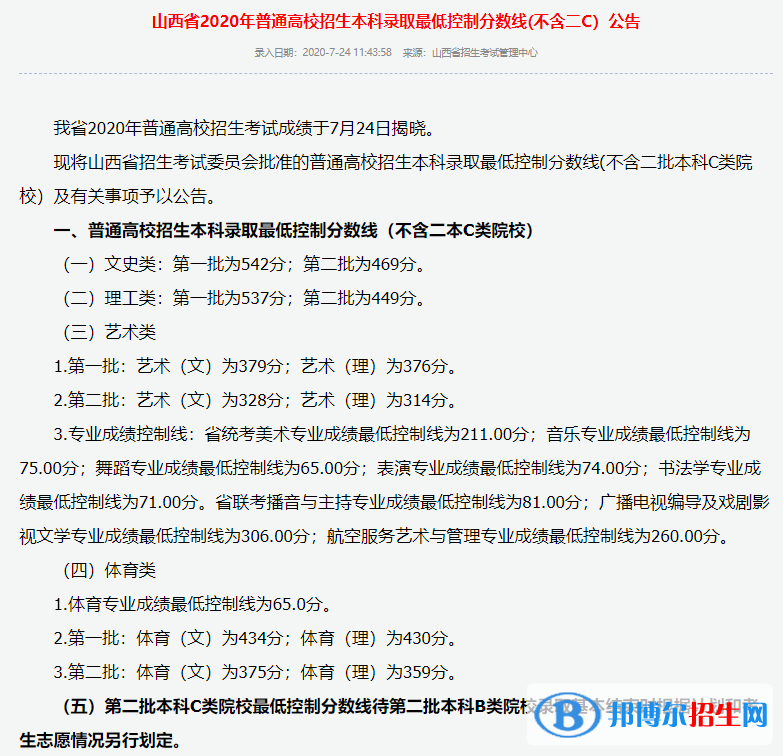 山西高考本科分数线汇总（2019-2022年）