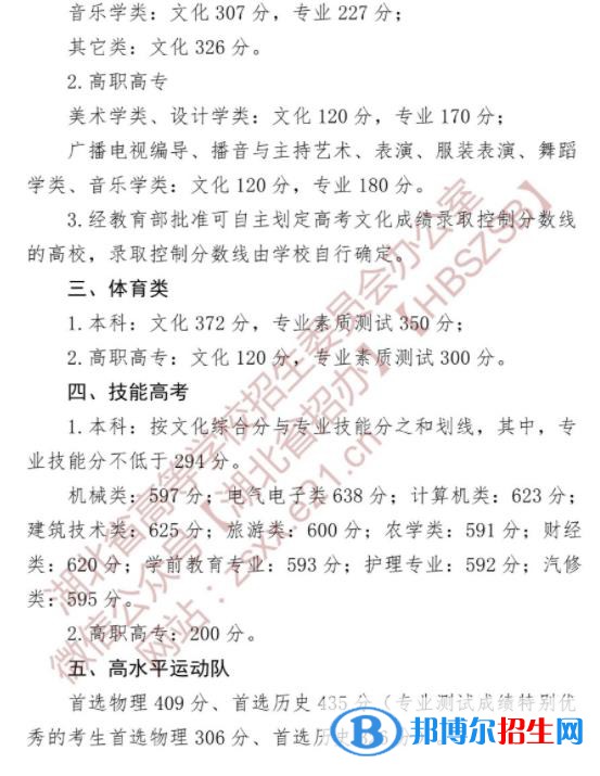 2022湖北技能高考专科分数线公布 技能高考专科多少分