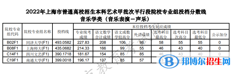 声乐.PNG