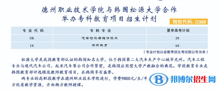 德州职业技术学院有哪些中外合作办学专业？（附名单）