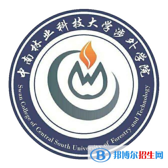 中南林业科技大学涉外学院艺术类专业有哪些？（艺术类专业）